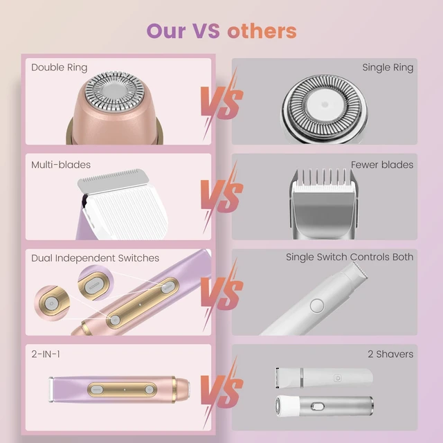 Alt view image 7 of 7 - 2-in-1 Dual Head Bikini Trimmer for Women, Electric Razor | Dual Head Design, Electric Razor, Women's Grooming, Portable Trimmer, 2-in-1 Function
