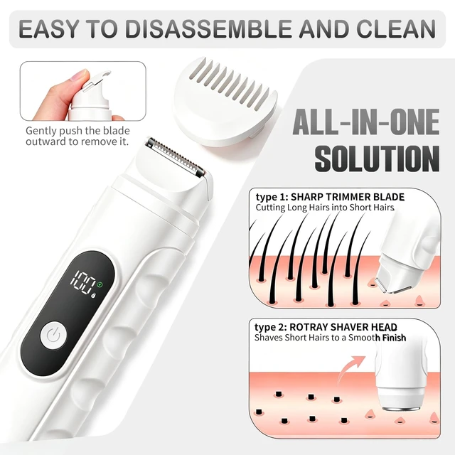 Alt view image 4 of 7 - Bikini Trimmer for Women 2in1 Dual Head Waterproof & Painless Electric Razors for Pubic Hair, Face,Legs, Underarms Portable Cordless Shaver with Fast Charging,Self Care Gifts for Women (White)