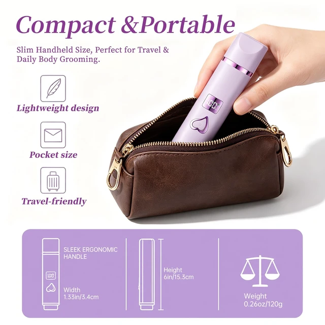 Alt view image 3 of 7 - Bikini Trimmer for Women IPX7 Waterproof, Electric Razors,Purple | 2-in-1 body head with hypoallergenic blades,IPX7 waterproof for wet/dry use, and cordless fast USB charging