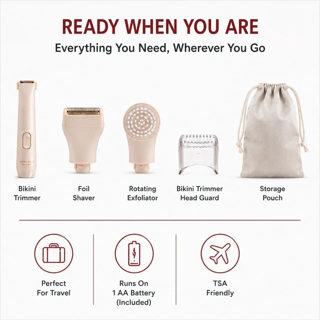 Alt view image 4 of 5 - Smooth & Silky Body & Bikini Kit, Cordless Bikini Trimmer and Shaver for Women, Waterproof for Grooming in the Shower, Beige
