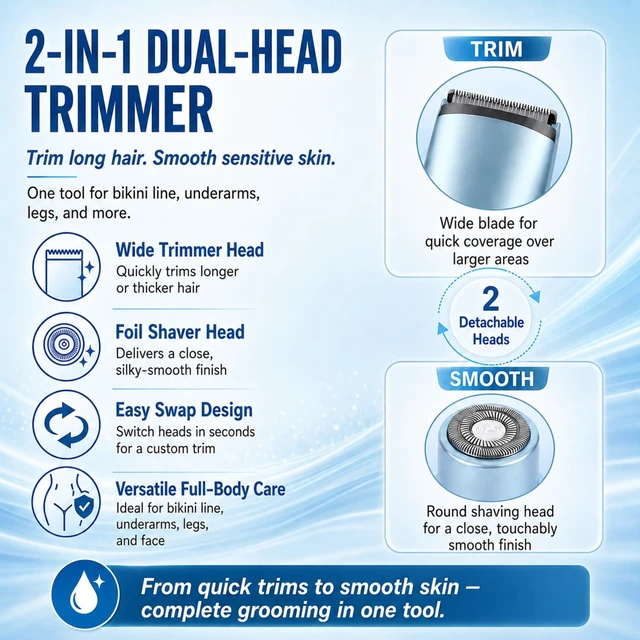 Alt view image 4 of 7 - Electric Razors & Bikini Trimmer for Women | Ceramic Anti-Nick Blade, Built-in LED Spotlight, 2-in-1 Trimmer & Shaver, IPX6 Wet/Dry Waterproof, Smart Digital Power Screen