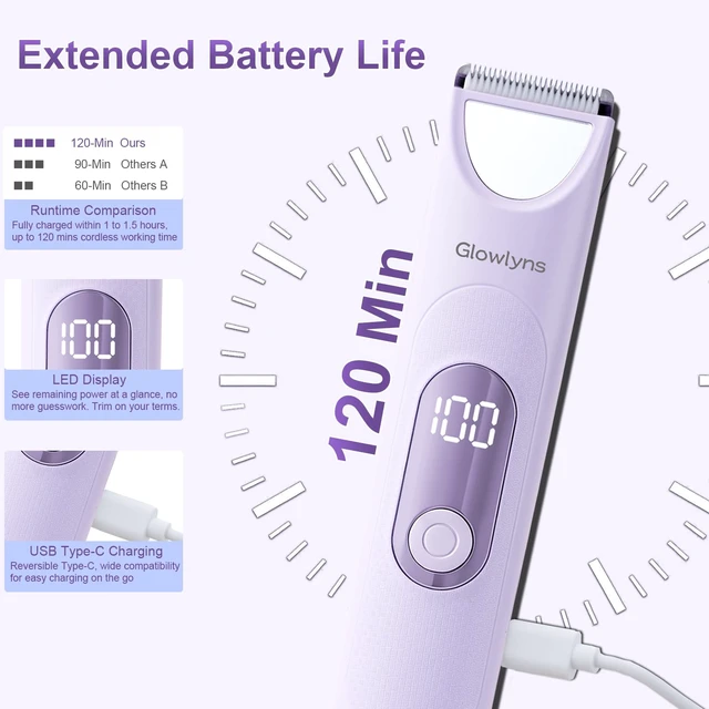 Alt view image 4 of 7 - Dual Head Bikini Trimmer for Women, Electric Razor IPX7 Waterproof | Painless Ceramic Blade, LED Display, Built-in Mirror, Portable Cordless, Body Shaver for Pubic Hair, Face, Legs, Underarms