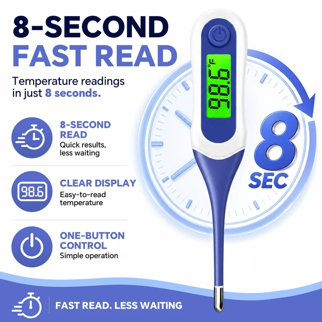 Alt view image 3 of 7 - Digital Oral Thermometer for Adults Kids, 8Second Fast Reading Soft Flexible Tip Thermometer, 3Color Backlight Fever Alarm, Waterproof, Oral Rectal Underarm Use,with Storage Case Dark Blue