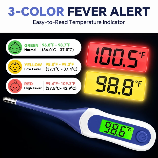 Alt view image 2 of 7 - Digital Oral Thermometer for Adults Kids, 8Second Fast Reading Soft Flexible Tip Thermometer, 3Color Backlight Fever Alarm, Waterproof, Oral Rectal Underarm Use,with Storage Case Dark Blue