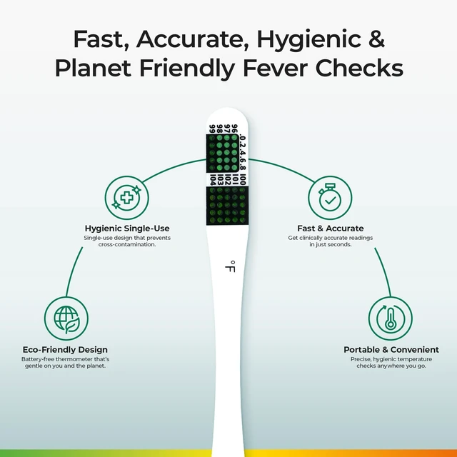 Alt view image 3 of 6 - Disposable Thermometer (100-Pack, Fahrenheit) Oral Thermometer for Adults, Single Use, Battery Free, Hygienic, Accurate Readings in 1 Minute, for Home, Clinic & Travel