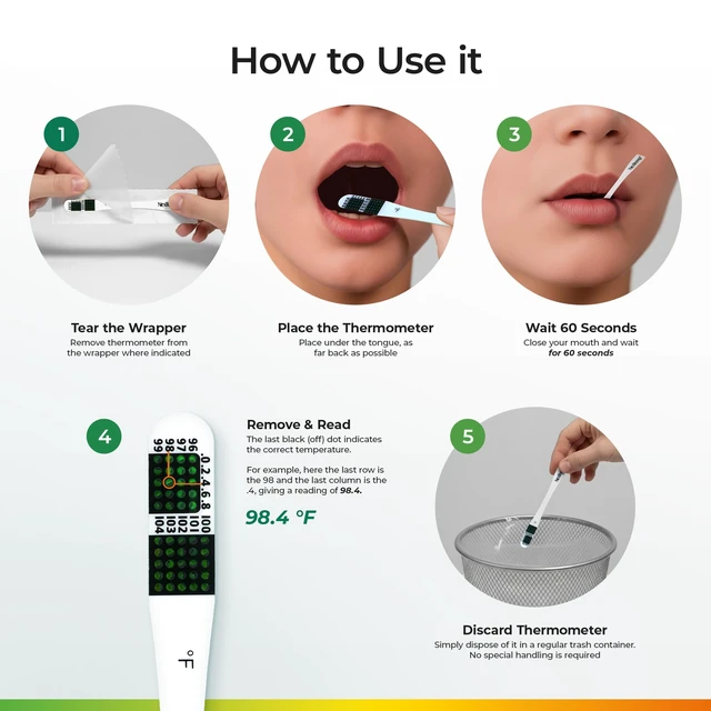 Alt view image 6 of 6 - Disposable Thermometer (100-Pack, Fahrenheit) Oral Thermometer for Adults, Single Use, Battery Free, Hygienic, Accurate Readings in 1 Minute, for Home, Clinic & Travel