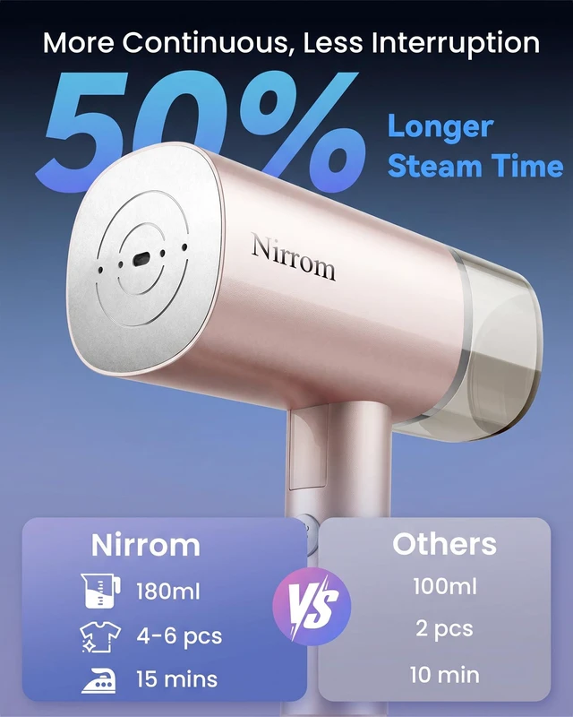 Alt view image 4 of 7 - Steamer for Clothes, Portable Handheld Travel Steamer & Iron 2 in 1 | Anti-Spill, 120V, 1000W Fast Heat in 30s, 180ML Tank, Foldable for Travel, office, Strong Penetrating Steam, Rose Gold