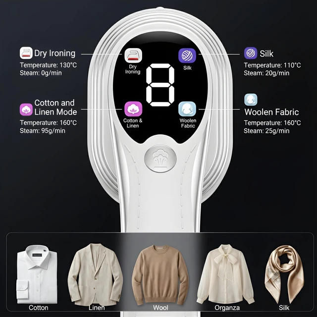 Alt view image 2 of 7 - Travel Steamer for Clothes with Ironing Gloves, All-Fabric Wrinkle Removal 4 Adjustable Modes, 10s fast Heat Up, Large Ceramic Heat Panel, 100ml water tank, 2in1 Steamer Iron1200W (110-120V) (WHITE)