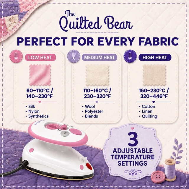 Alt view image 4 of 7 - Premium Mini Steam Iron for Quilting and Travel, Pink | Small Travel Iron with Hard Carry Case, Heat-safe Rest, Dual Voltage, Steam Function, Adjustable Temperature, Fast Heat Up