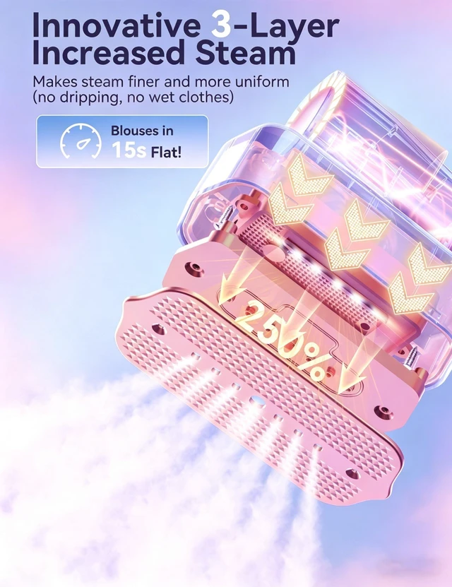Alt view image 4 of 7 - Steamer for Clothes Portable 2-in-1 Travel Steamer Iron for Clothes | 15s Fast Heat-up,100ml Water Tank,Ironing Gloves,25 Min Powerful Steam,1000W&4 Modes Light Steam Iron for Travel&Home Purple