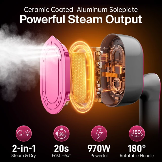 Alt view image 2 of 7 - Steamer for Clothes, 2-in-1 Handheld Clothes Steamer with Dry & Steam Ironing, 180° Rotatable Handle, 20s Fast Heat-Up, 970W Portable Travel Steamer for Clothes, Compact for Home & Travel