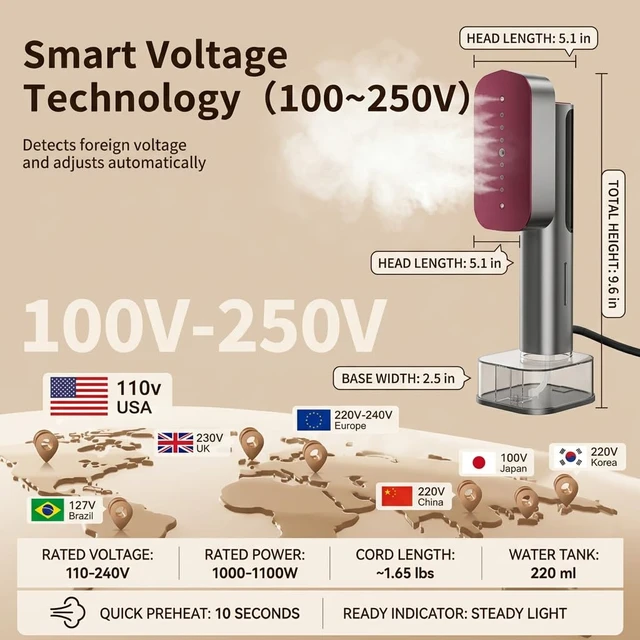 Alt view image 4 of 7 - Handheld Steamer, 220ml Detachable Water Tank Travel Steamer for Clothes with 10s Fast Heat Up, 6 Settings, Self-Cleaning Mode, Gray and Burgundy