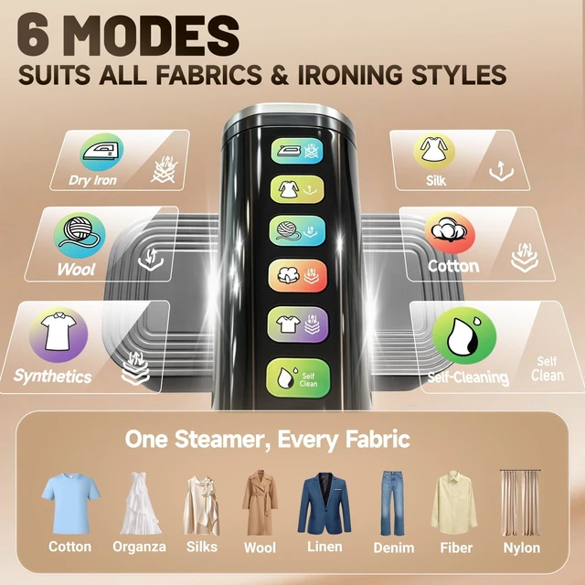 Alt view image 6 of 7 - Travel Steamer for Clothes,Portable Handheld Garment Steamer & Iron | 1200W 10s Heat Up,220ML Tank,Self-Clean,6Mode LCD Display Clothes Steamer for Travel, Home, Office (110V-120V)