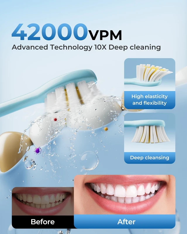 Alt view image 3 of 7 - 2 Pack Electric Toothbrush for Adults, USB Rechargeable Sonic Toothbrush with 12 Brush Heads, Smart Timer, 6 Modes, 2-Hour Fast Charge Last 30 Days
