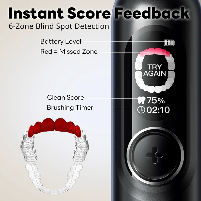 Alt view image 3 of 7 - AI Electric Toothbrush for Adults, Sonic Rechargeable Whitening Toothbrush with 6-Zone Tracking, Soft Replacement Heads & Travel Case (Black, 1 Count)