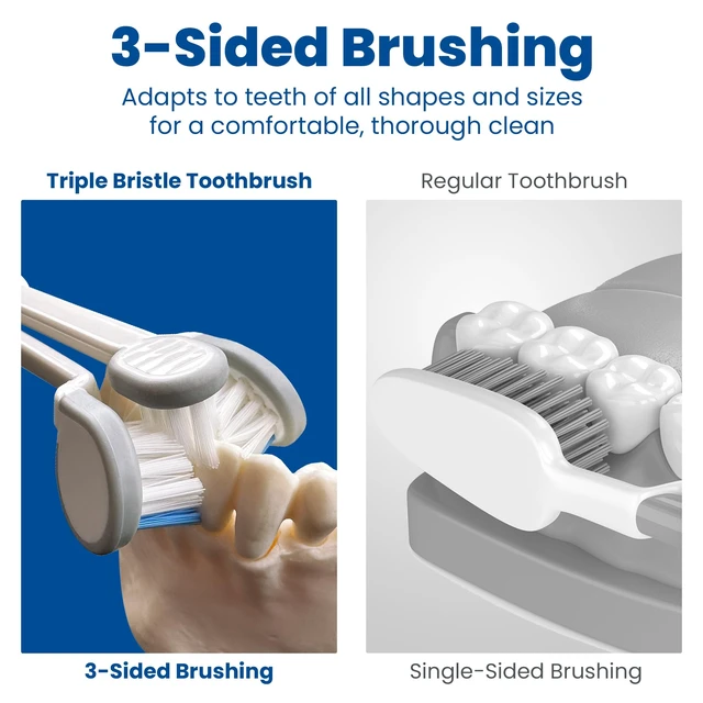 Alt view image 3 of 7 - Kids Sonic Three Sided Toothbrush, 1 Pack | Clean Teeth and Gums, Dentist Created and Approved, Fun Sticker Rewards, Rechargeable