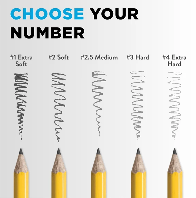 Alt view image 5 of 5 - Ticonderoga Wood Pencils, Presharpened, #2 HB .3 mm Lead, Yellow, 48 Count