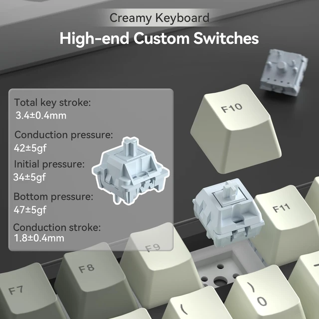 Alt view image 6 of 7 - A99 Pro Wireless Mechanical Keyboard with LCD Screen & Metal Knob, 2.4GHz/BT5.0/USB-C, RGB Backlit Gaming Keyboard, Hot Swappable, Creamy Keyboard with Gasket Structure, for Win/Mac