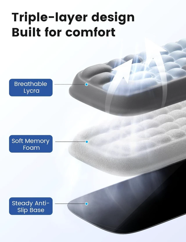 Alt view image 5 of 7 - Keyboard Wrist Rest and Mouse Rest Set, Ergonomic Computer Wrist Pad, Memory Foam Typing Support for Desk, Hand Palm Arm Rest Office Gaming Accessories, Carpal Tunnel Pain Relief Cushion