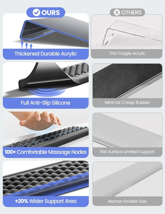 Alt view image 4 of 7 - Keyboard Stand with Wrist Rest Set, Acrylic Keyboard Riser for Desk | Memory Foam Wrist Pad, Ergonomic Computer Support Rest, Keyboard Pad Typing Cushion for Office Gaming Home Desktop Accessory