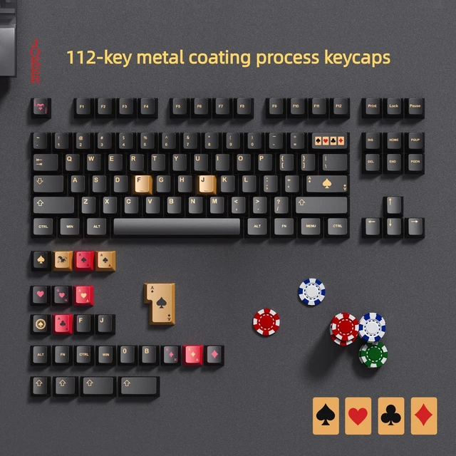 Alt view image 2 of 6 - Keyboard keycaps Set, Double Shot PBT keycaps,Cherry Profile Custom Key caps 60 65 75 Percent for Cherry-mx 61/66/68/75/87 Retro Mechanical Keyboard,Black Poker Metal Coating