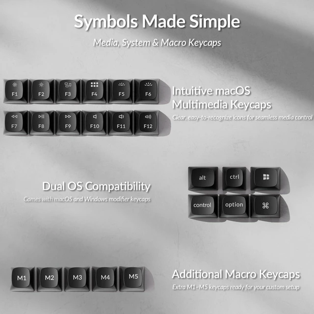 Alt view image 4 of 7 - OSA Profile Double-Shot PBT Keycap Full Keycap Set (141 Keys) - White on Black, Compatible with MX Mechanical Switches, Non-Shine-Through, Fits ANSI Layouts (100%, TKL, 96%, 75%, 65%, 60%)