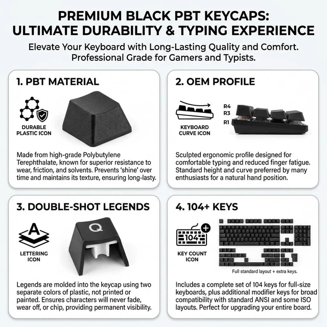 Alt view image 6 of 7 - 131 Keys PBT Keycaps Set, Double Shot Shine Through Backlit Key Caps, OEM Profile Custom Keycap for Most Mechanical Gaming Keyboards, Fits 61/68/75/84/87/96/98/104 Layouts (Black)