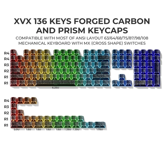Alt view image 2 of 7 - XVX Black Shine Through Keycaps, PBT Keyboard Keycaps Cherry Profile | Forged Carbon Texture, Side Printed Keycap Sets Suitable for 60% 65% 75% 80% 100% Mechanical Keyboard
