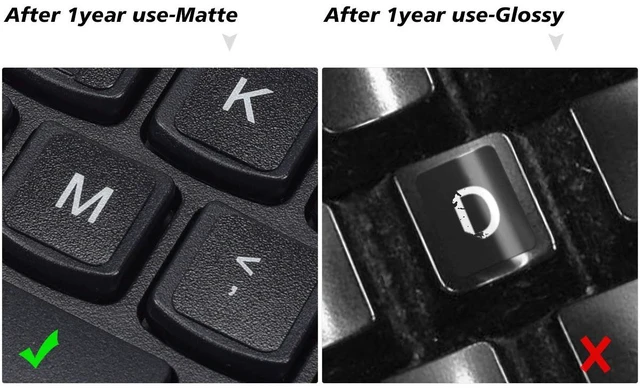 Alt view image 7 of 7 - 3PCS Universal English Keyboard Letter Stickers, Replacement English Keyboard Stickers with Black Background and White Lettering for PC Computer Laptop Desktop-English