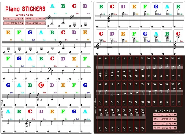 Alt view image 5 of 6 - Piano Keyboard Stickers for 88/61/54/49/37 Key, Bold Large Letter Piano Stickers for Learning, Removable Piano Keyboard Letters, Notes Label for Beginners and Kids, Multicolor