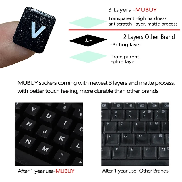 Alt view image 4 of 7 - 2 Pack English Keyboard Stickers Big Letter Full Set (120 Pcs), Universal PC Computer Laptop Desktop Keyboard Replacement English Keyboard Stickers, Black Background with White Lettering