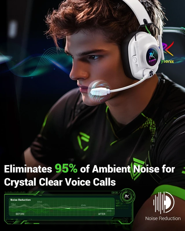 Alt view image 2 of 7 - Wireless Gaming Headset with Mic for PS5, PS4, PC, Mac, 20ms Low Latency | 2.4GHz Wireless & Bluetooth 5.4, Noise-Canceling Mic, 50mm Drivers, RGB Lighting, Up to 60H Battery Life, Foldable