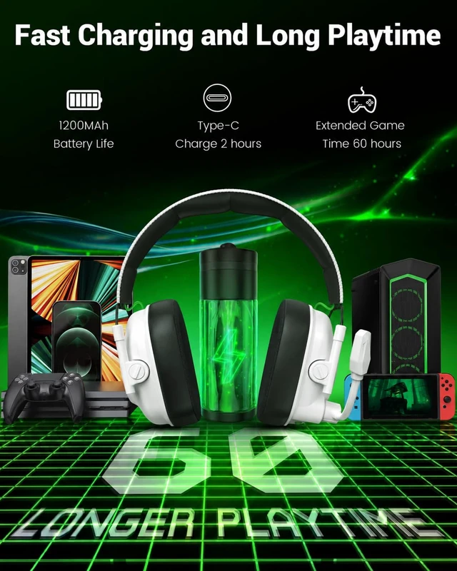 Alt view image 5 of 7 - Wireless Gaming Headset with Mic for PS5, PS4, PC, Mac, 20ms Low Latency | 2.4GHz Wireless & Bluetooth 5.4, Noise-Canceling Mic, 50mm Drivers, RGB Lighting, Up to 60H Battery Life, Foldable