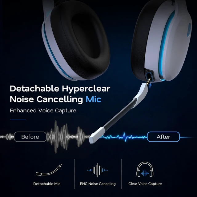 Alt view image 5 of 7 - 2.4GHz Wireless Gaming Headset for PS5, PS4, PC, Switch, 45Hr, White | Bluetooth 6.0 Gaming Headphones with Noise Canceling Mic, 7.1 Virtual Surround, Great for Fortnite & Call of Duty/FPS Gamers