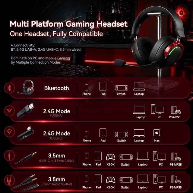 Alt view image 6 of 7 - Wireless Gaming Headset with Mic Over Ear Headphones for PC,Xbox,PS5,Switch | 7.1 Surround Sound,50mm Drivers,Aluminum Frame,Noise Cancelling,Soft Ear Pads,Multi Platform Headset for Laptop Phone Mac
