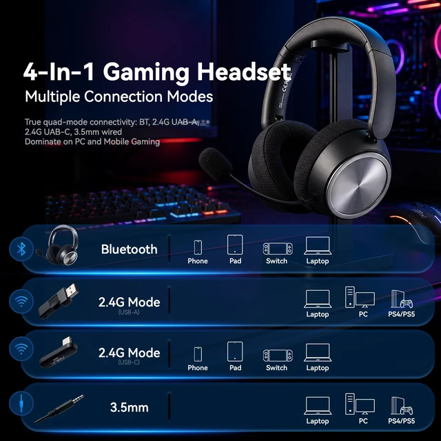Alt view image 6 of 7 - Wireless Gaming Headset with Mic Over Ear Headphones Noise Cancelling | 13Ms Latency,110H Battery,4-in-1 Connection,Foldable,Black Bluetooth Headset Headphones for PS5,Xbox,PC,PS4,Mac,Switch,Mobile