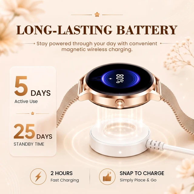 Alt view image 3 of 7 - Smart Watch for Women Android/iPhone, 1.32" Curved AMOLED 2 Bands | Fitness Tracker with Bluetooth Calling, Wireless Charging, IP68 Waterproof, Heart Rate/Sleep/SpO2 Monitor, 110+ Sports Model