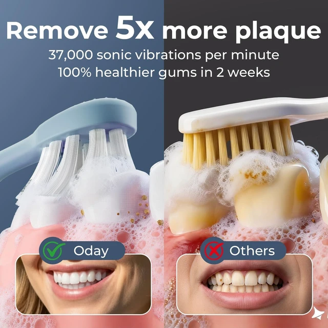 Alt view image 5 of 7 - Sonic Electric Toothbrush for Adults with Wall Mounted UV Cleaner | 4 Plant-Based Heads, Smart Timer, Aluminum Design, Wireless Charging, IPX7 Waterproof, 1 Month+ Battery