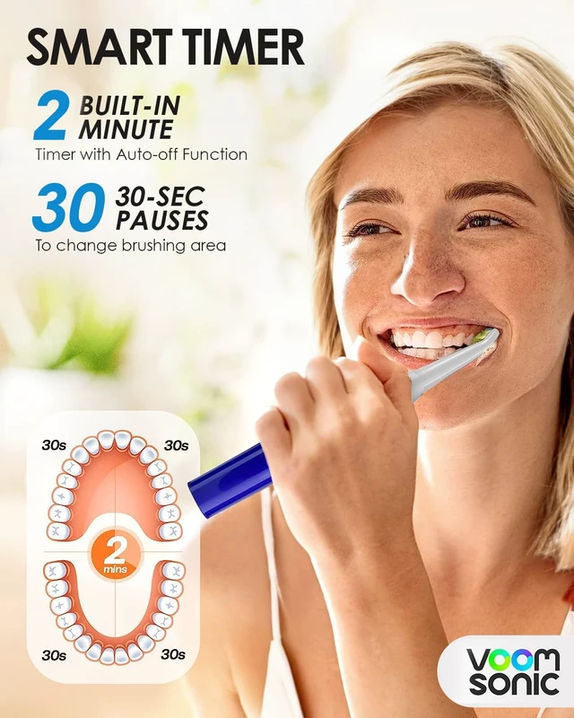 Alt view image 3 of 7 - Electric Toothbrush for Adults Go 1 Series (Royal Blue) 2 Speed 22,000 Strokes/Minute w/AAA Battery Bathroom Essentials & Travel Essentials TSA Approved