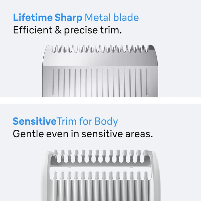 Alt view image 5 of 7 - All-in-One Series 7 Men's Electric Beard Trimmer, Hair Clipper, Shaver & Razor for Face, Hair & Body, All-in-One AIO 7535 with Gillette ProGlide Razor, Cordless