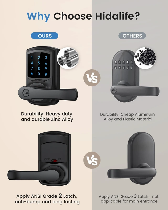 Alt view image 2 of 7 - Keyless Entry Door Lock, Smart Locks for Front Door, Keypad Door Knob with Handle, Touchscreen, One-Touch Toggle for Passage Mode, Matte Black