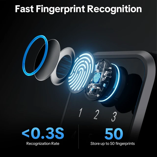 Alt view image 3 of 7 - Smart Keypad Door Lock with Handle, Electronic Keyless Entry Door Lock with Handle - Key Pad Door Lock for Exterior Front Door, Easy Install Fingerprint Door Knob, Deadbolt with APP