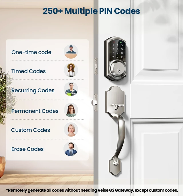 Alt view image 4 of 7 - VE06 Smart Lock for Front Door, App Control, Satin Nickel | 5 in 1 Unlock Keyless Entry , Electronic Digital Door Lock with Code, Auto-Lock, Manage User, BHMA Certified, Easy Install