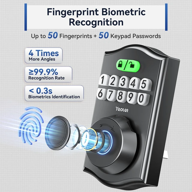 Alt view image 3 of 7 - Y58 Keyless Entry Fingerprint Door Lock for Front Door, Matte Black | 5-in-1 Keypad Deadbolt with App Control, Auto Lock, Anti-Peep & One Time Code, 15-Min DIY Install, ANSI Grade 3 Security