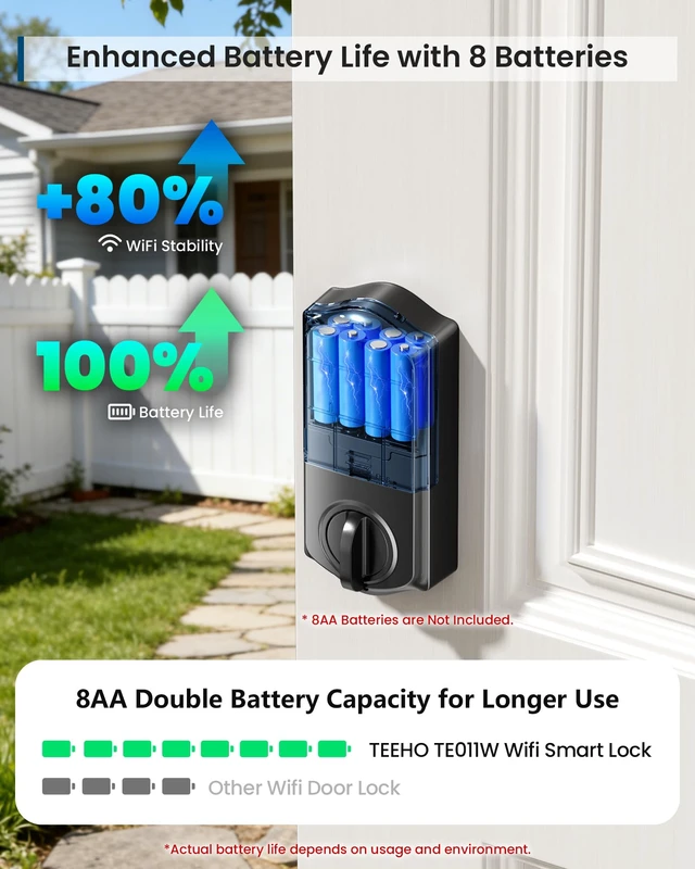 Alt view image 7 of 7 - WiFi Keypad Deadbolt, Smart Locks for Front Door, Matte Black | APP Remote Control, Voice Unlock, Share Access Code, 100 User Codes, Auto Lock, Real-Time Alert, Compatible with Alexa Google