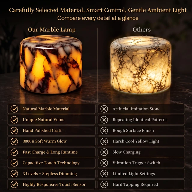 Alt view image 4 of 7 - Natural Marble Cordless Touch Dimmable Table Lamp Night Light | 4000mAh Battery, 3-level Dimmable 3000K Warm Light, Unique Marble Lamp For Bedroom, Dining, Patio & Home Decor Gift