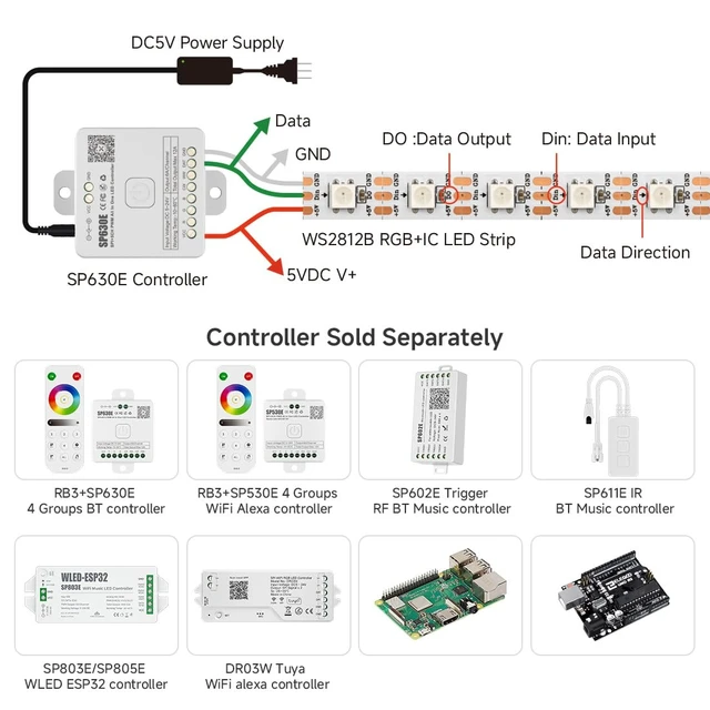 Alt view image 4 of 7 - WS2812B IC RGB LED Strip,UL Listed,DC5V 16.4FT 300LED IP30 | ECO Alloy Wires White PCB Individually Addressable 5050SMD for DIY Chasing Color Project,3M Tape(No Adapter or Controller)