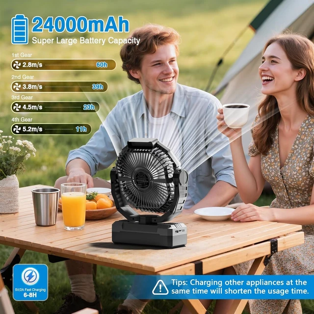 Alt view image 2 of 6 - 3-in-1 Camping Fan - Portable Fans Rechargeable - 24000mAh Battery Powered Fan with Light for Indoor, Outdoor, Tent, Travel, Fishing, Jobsite, Gifts for Men Dad Him - Black