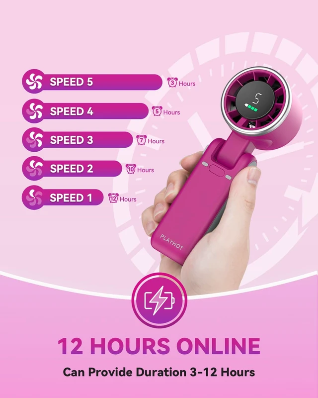 Alt view image 4 of 7 - Portable Handheld Turbo Fan, Travel Essentials, Gifts for Women/Men | 5-Speed, Up to 12H, 10m/s Airflow, USB-C Rechargeable, LED Display, 3-in-1 Foldable Personal Fan for Cruise, Beach, Vacation