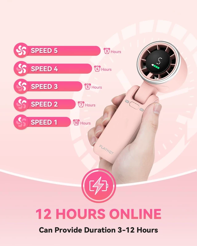 Alt view image 4 of 7 - Portable Handheld Turbo Fan, Travel Essentials, Gifts for Women/Men | 5-Speed, Up to 12H, 10m/s Airflow, USB-C Rechargeable, LED Display, 3-in-1 Foldable Personal Fan for Cruise, Beach, Vacation